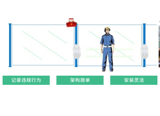 电子围栏系统